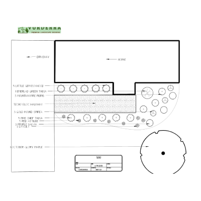 LANDSCAPE DESIGN